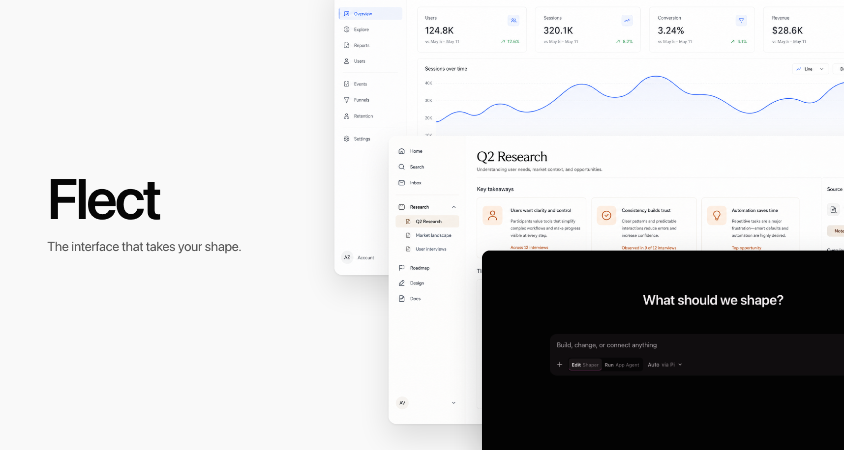 Flect adapting across product interfaces